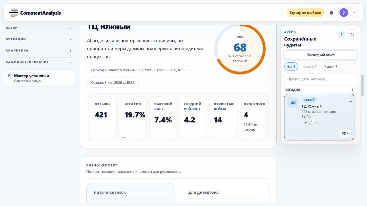 Репутационный паспорт и ключевые показатели ИИ-аудита